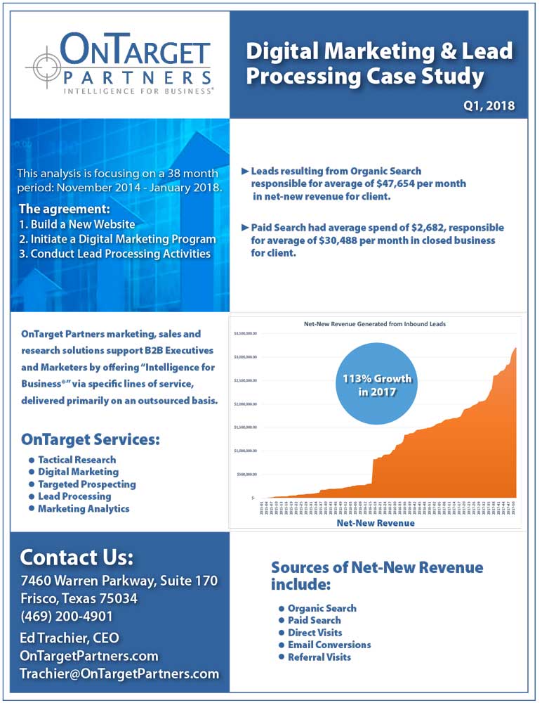 OnTarget Digital Marketing and Lead Processing 1 Page Case Study WEB